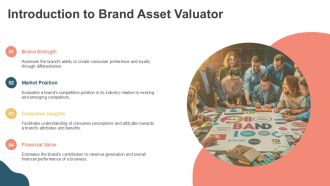 Young And Rubicam Brand Asset Valuator PPT Sample AT Captivating Colorful