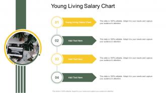 Young Living Salary Chart In Powerpoint And Google Slides Cpb