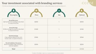 Your Investment Associated With Branding Services Corporate Branding Proposal