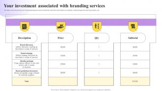 Your Investment Associated With Branding Services Online Branding Proposal