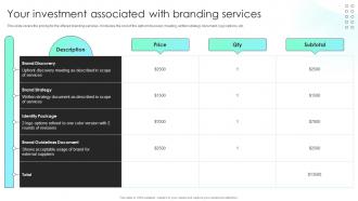 Your Investment Associated With Branding Services Ppt Powerpoint Presentation Model Examples