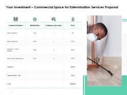 Your investment commercial space for extermination services proposal ppt file