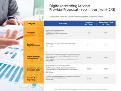 Your investment development digital marketing service provider proposal ppt powerpoint download