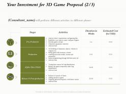 Your investment for 3d game proposal activities ppt powerpoint presentation outline