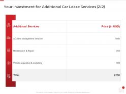 Your investment for additional car lease services ppt powerpoint presentation icon