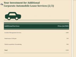Your investment for additional corporate automobile lease services repair ppt file topics