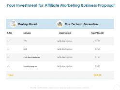 Your investment for affiliate marketing business proposal ppt powerpoint presentation show