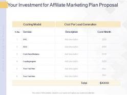 Your investment for affiliate marketing plan proposal ppt powerpoint presentation icon layouts