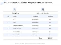 Your investment for affiliate proposal template services ppt powerpoint icon