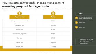 Your Investment For Agile Change Management Consulting Proposal For Organization