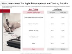 Your Investment For Agile Development And Testing Service Proposal Agile Development Testing It