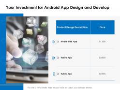 Your investment for android app design and develop ppt powerpoint presentation model