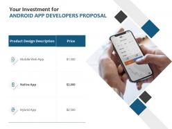 Your Investment For Android App Developers Proposal Ppt Gallery