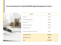 Your Investment For Android Mobile App Development Contd Ppt Powerpoint Presentation Layouts Slide Portrait