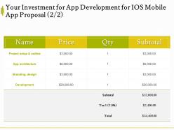 Your investment for app development for ios mobile app proposal ppt powerpoint slide