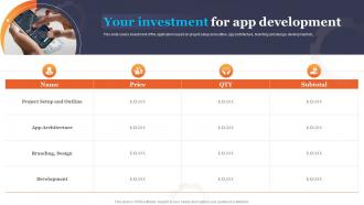 Your Investment For App Development Shopping App Development