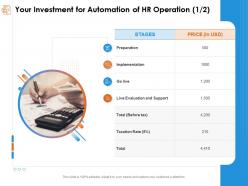 Your investment for automation of hr operation implementation ppt powerpoint presentation visual aids