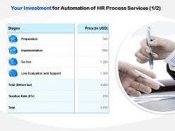 Your Investment For Automation Of HR Process Services Support Ppt Powerpoint Gallery