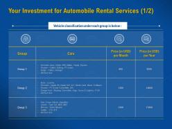 Your investment for automobile rental services charger ford ppt presentation summary mockup