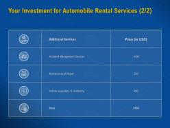 Your investment for automobile rental services maintenance repair ppt presentation sample
