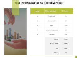 Your investment for av rental services ppt powerpoint presentation visual aids ideas