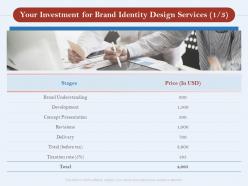 Your investment for brand identity design services l1730 ppt powerpoint pictures