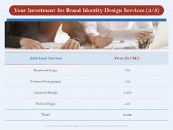 Your investment for brand identity design services l1732 ppt powerpoint master slide