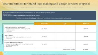 Your Investment For Brand Logo Making And Design Services Proposal