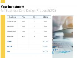 Your investment for business card design proposal corporate ppt powerpoint presentation aids