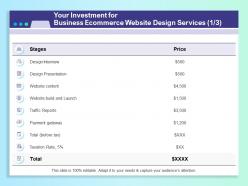 Your investment for business ecommerce website design services interview ppt file design