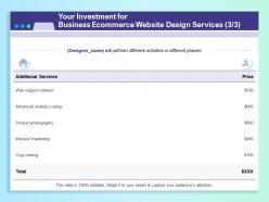 Your investment for business ecommerce website design services marketing ppt slides