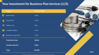 Your investment for business plan services ppt slides portrait