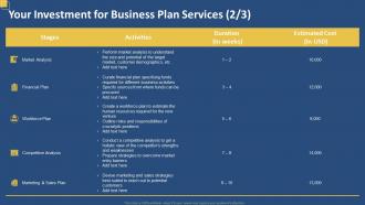 Your investment for business plan services ppt slides slideshow