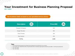 Your investment for business planning proposal timeline ppt powerpoint presentation examples