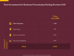 Your Investment For Business Presentation Styling Services Integration Ppt Templates