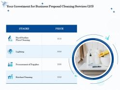 Your Investment For Business Proposal Cleaning Services Price Ppt File Format Ideas
