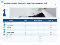 Your Investment For Business Proposal Cleaning Services Stages Ppt Gallery