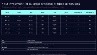 Your Investment For Business Proposal Of Radio Air Services Ppt Professional Graphics Download