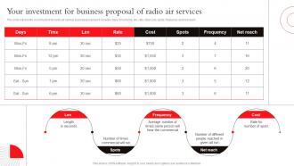 Your Investment For Business Proposal Of Radio Air Services Radio Advertising Campaign Proposal