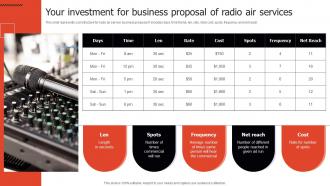 Your Investment For Business Proposal Of Radio Proposal For New Media Firm Services