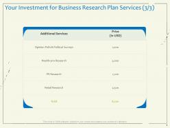 Your investment for business research plan services political surveys ppt powerpoint presentation files