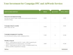 Your Investment For Campaign PPC And Adwords Services Development Strategy Ppt Background Designs