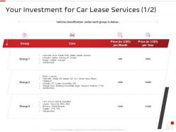 Your investment for car lease services ppt powerpoint presentation ideas