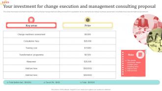 Your Investment For Change Execution And Management Consulting Proposal