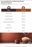 Your Investment For Coffee Shop Market Research Proposal One Pager Sample Example Document