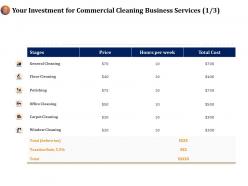 Your investment for commercial cleaning business services price ppt example file