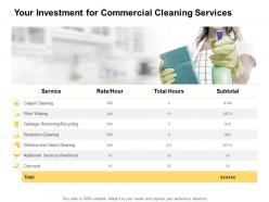 Your investment for commercial cleaning services ppt powerpoint presentation slide