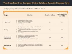 Your investment for company online database security proposal planning ppt file topics