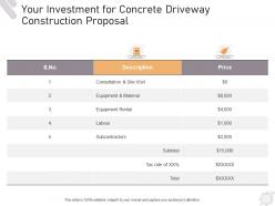 Your Investment For Concrete Driveway Construction Proposal Ppt Powerpoint Presentation Styles Slides