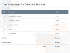 Your investment for concrete services ppt powerpoint presentation infographic template display